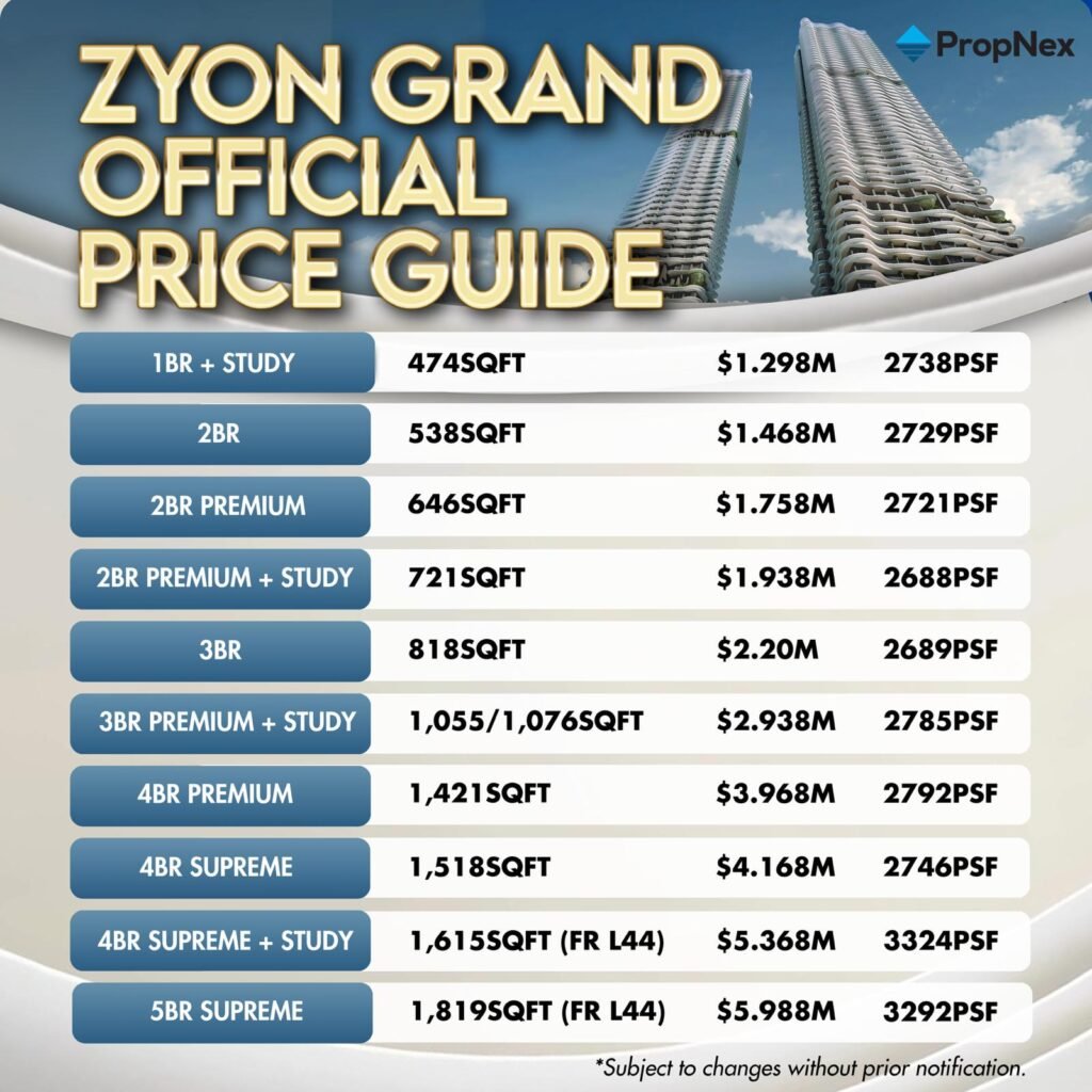 Zyon-Grand-Official-Price
